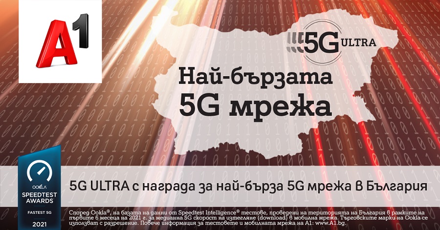 5g ookla 5g ookla